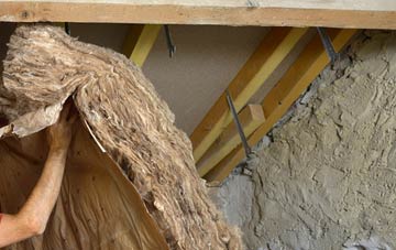 Cleasby pitched roof insulation costs